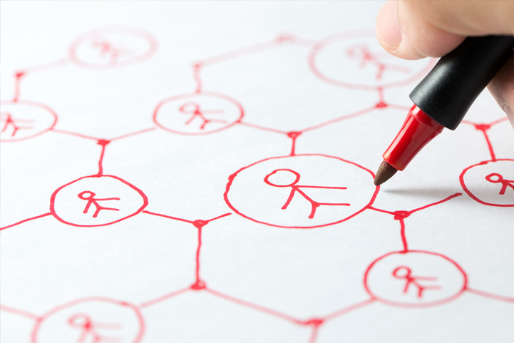 Affiliate Marketing