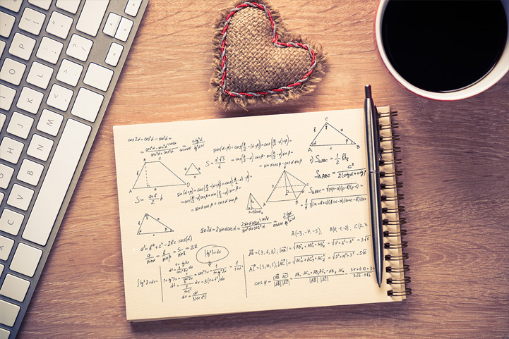 create a plan for your blog content