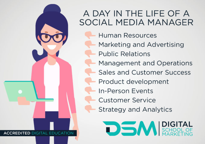 Social Media Management What to Look Out For