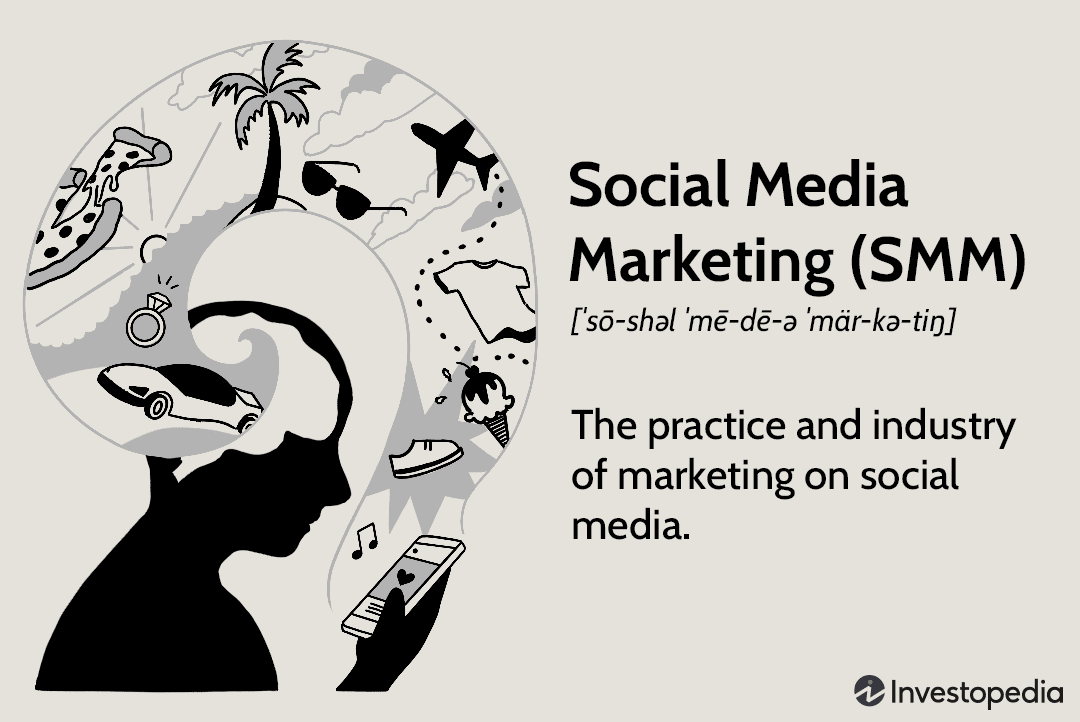 social media marketing